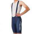 Pantaloncini Ciclismo CASTELLI COMPETIZIONE 2 KIT BIBSHORT 4525006 424